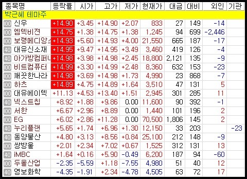 플랜컴퍼니 누리 이미지