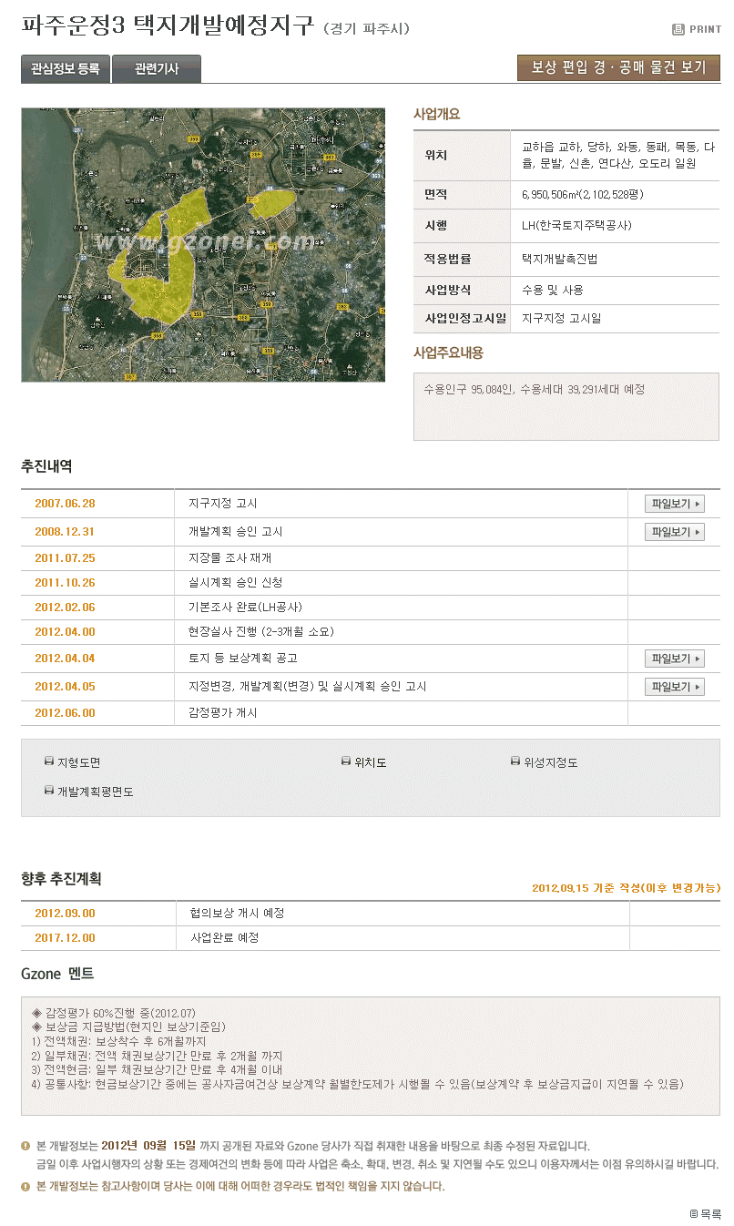 지구정보 이미지