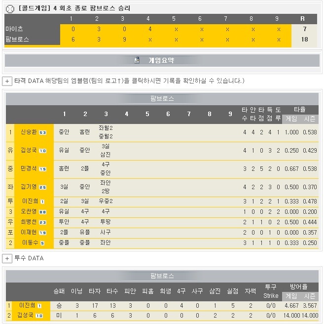 마이츠 이미지