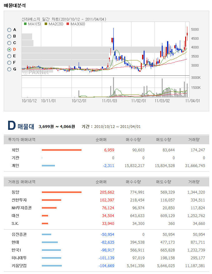 정도에스지 이미지