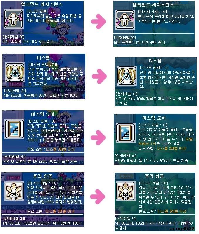 비숍 이미지