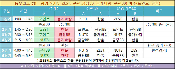 광양백운중학교 이미지