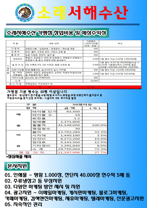 서해수산 이미지