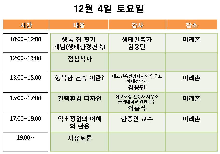 행복집 이미지
