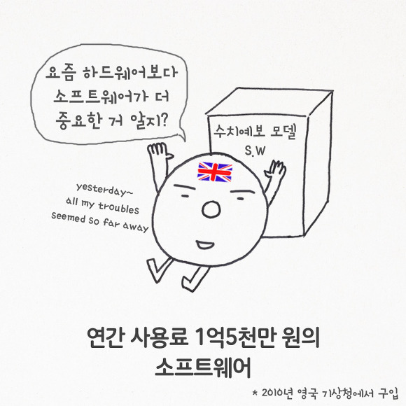 기상청 예보가 자꾸 틀리는 이유 | 인스티즈