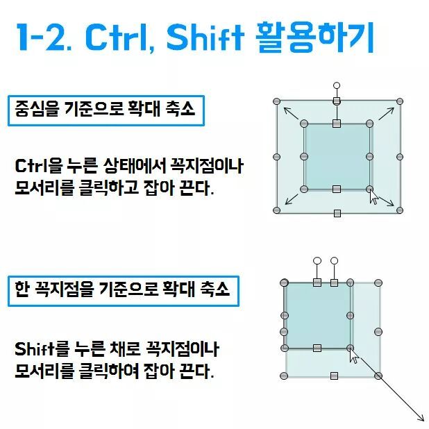 꿀팁 도형&사진으로 A+PPT 만들기 | 인스티즈
