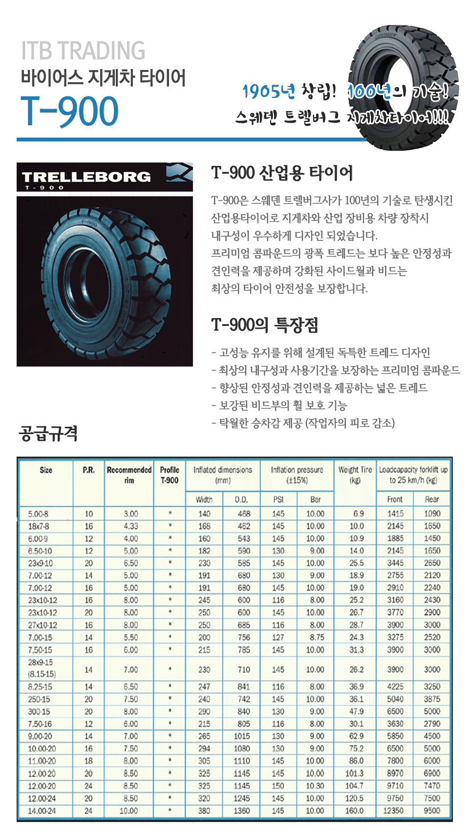 보고타이어 이미지
