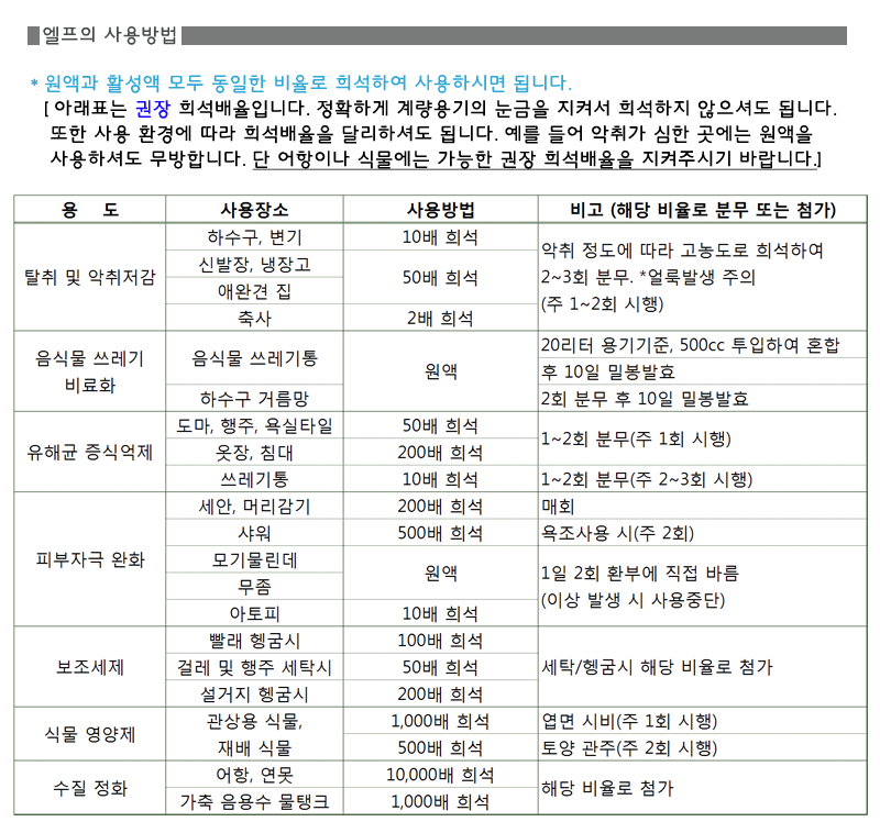 당밀 이미지