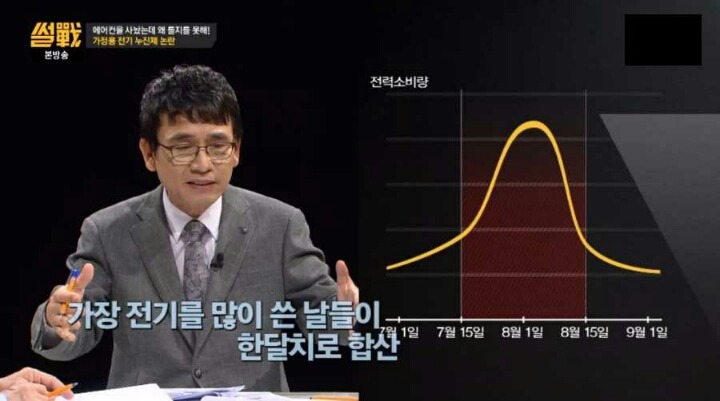 누진제의 숨겨진 진실... | 인스티즈