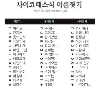 싸이코패스식 이름짓기 | 인스티즈
