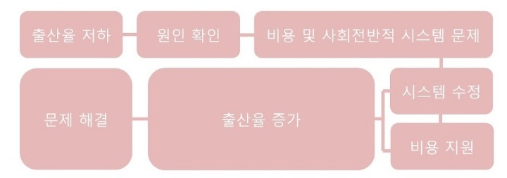 오직 한국에서만 볼수있는 사고방식.jpg | 인스티즈