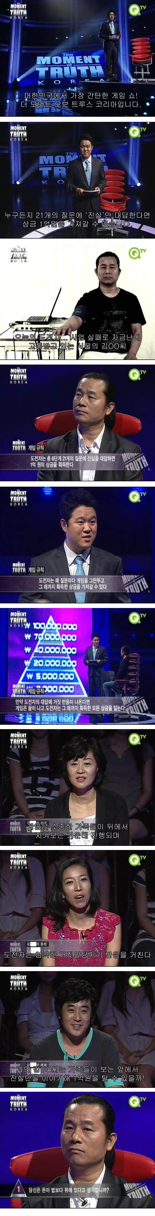 질문에 진실만을 대답한다면 1억을 주는 퀴즈쇼 | 인스티즈