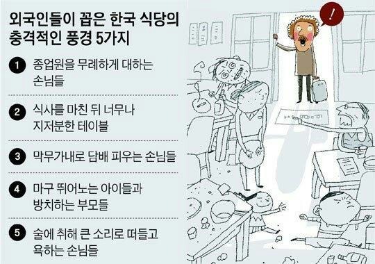 외국인식당 이미지