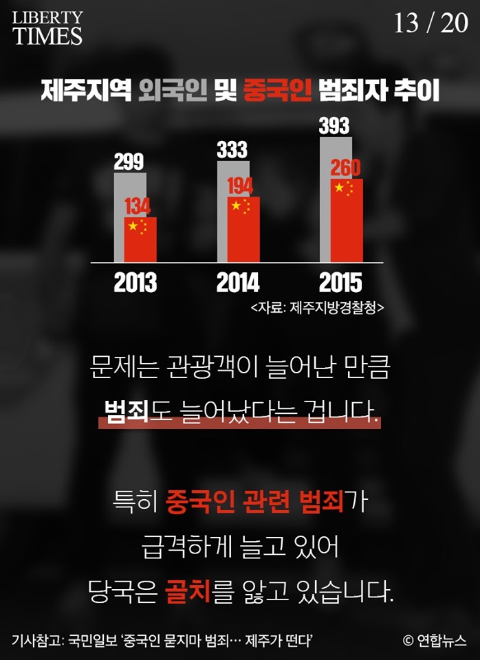 대륙의 제주도 침략 | 인스티즈