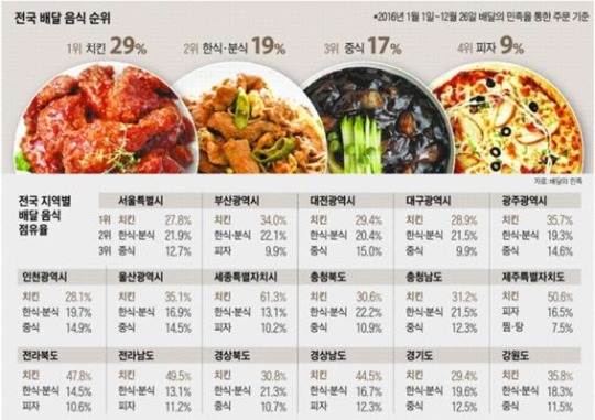 피부랭이의 현실 | 인스티즈
