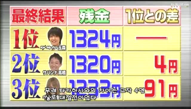 흔한 열도의 양파전설ㅋㅋㅋㅋㅋㅋㅋㅋㅋㅋㅋㅋ | 인스티즈