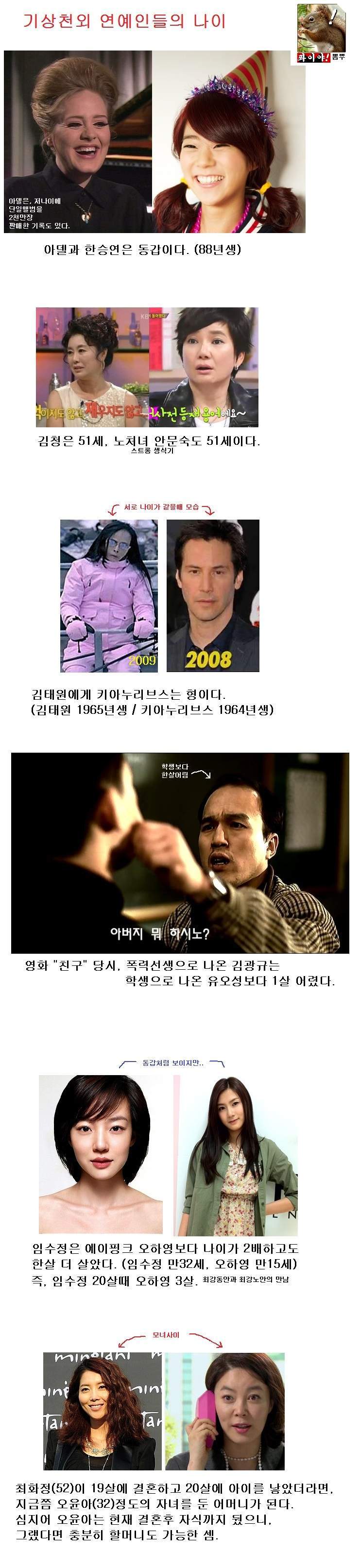 기상천외한 연예인들의 나이 | 인스티즈