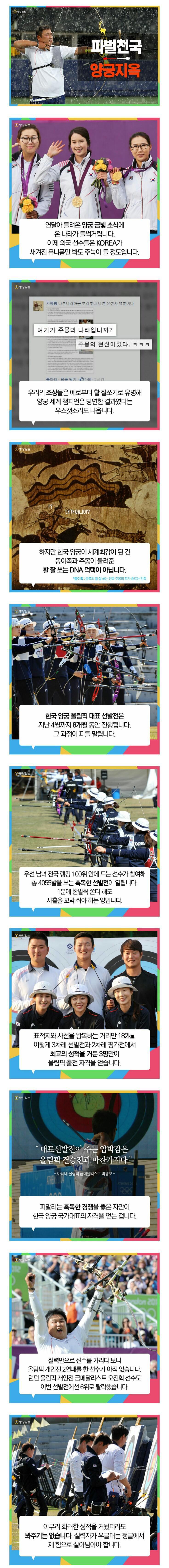파벌천국 양궁지옥 | 인스티즈