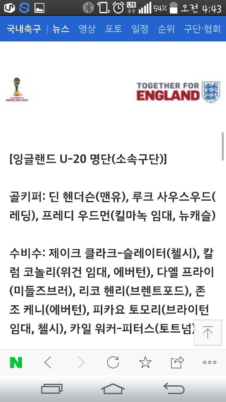 잉글랜드, U-20 월드컵 명단 | 인스티즈