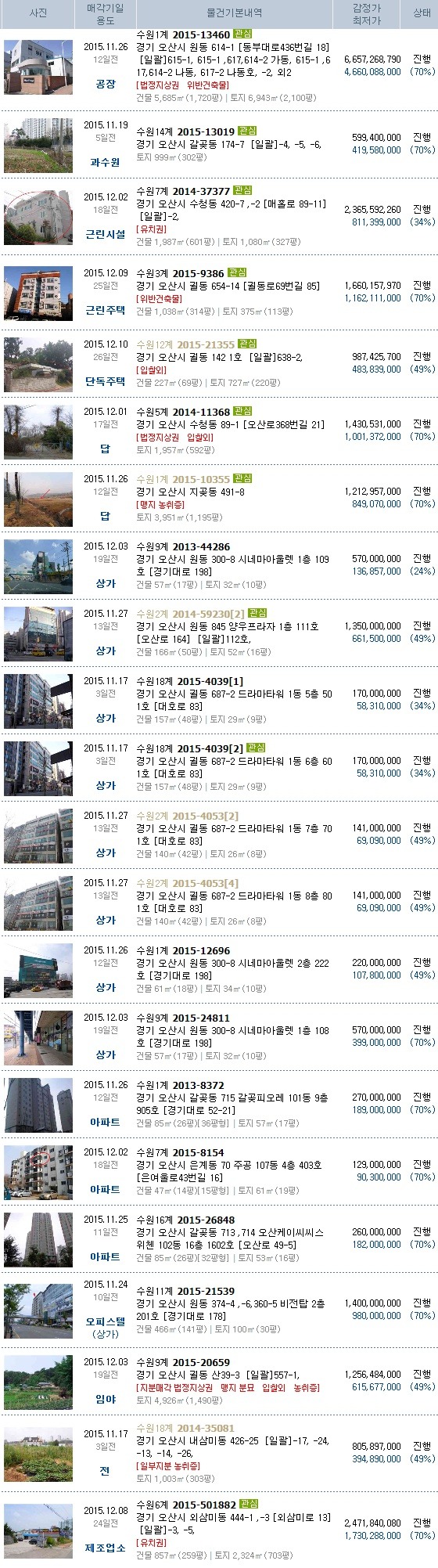 이상수세무회계 이미지