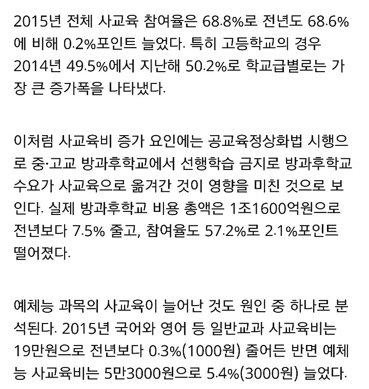 공교육 정상화 유명무실.. 사교육비 역대 최고 | 인스티즈