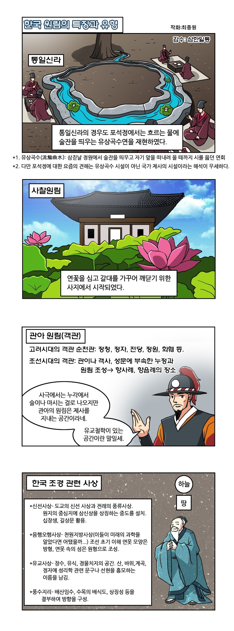 삼한일통의 만화] 한국 원림의 특성과 유형 | 인스티즈