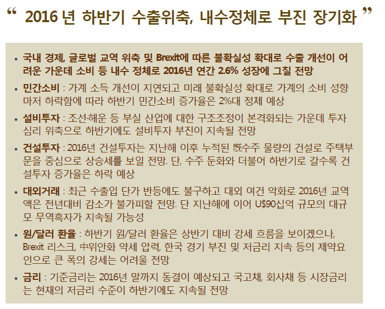 포스코경영연구원 이미지