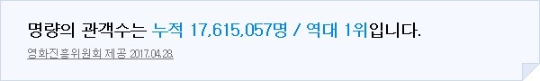 대한민국 영화시장 역대 천만영화.jpg | 인스티즈