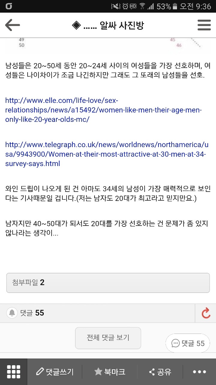 남자는 30부터라는 소리가 나오게된 계기 | 인스티즈