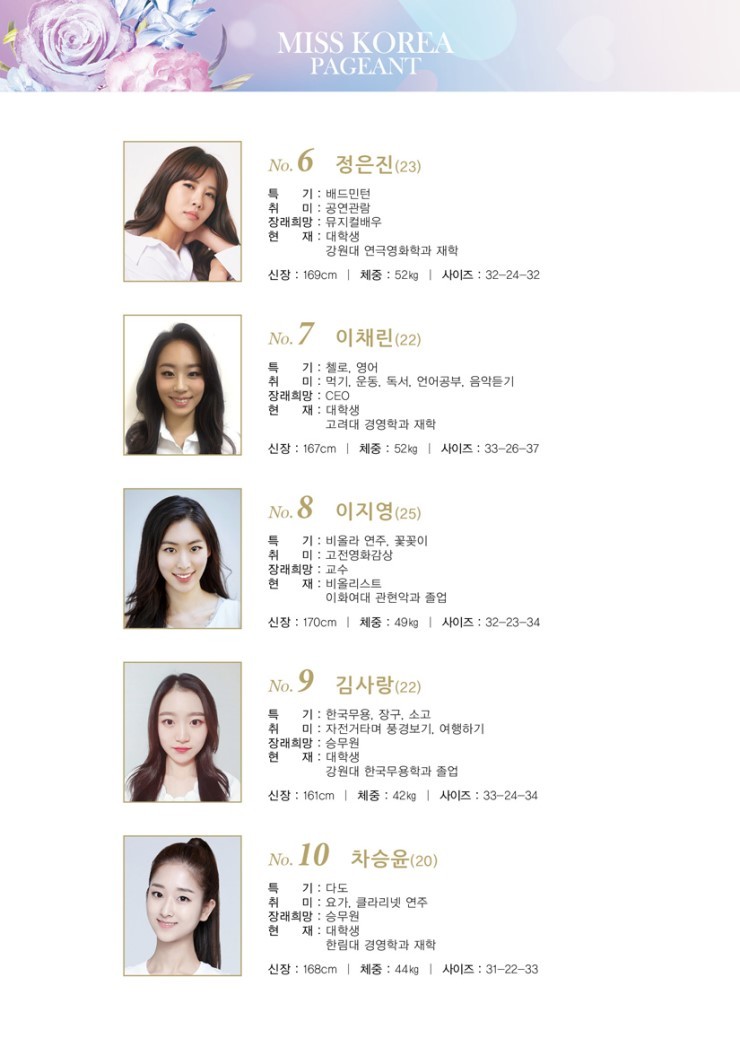 2017 미스 강원 후보 프로필 | 인스티즈