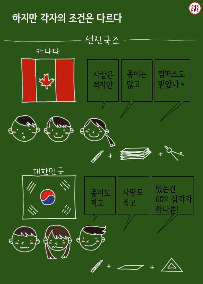 초등학생들에게 세계무역의 불공정성을 가르쳐주었다.jpg | 인스티즈