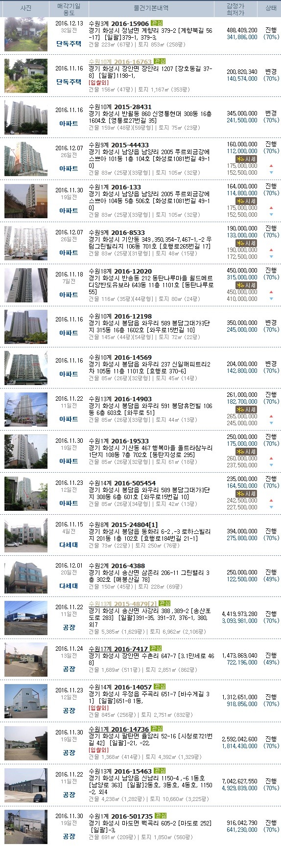 ３급매니저카센타 이미지