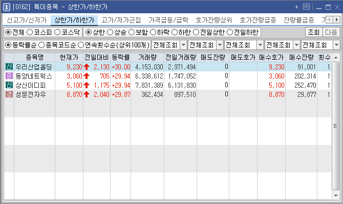 상신네트웍스 이미지