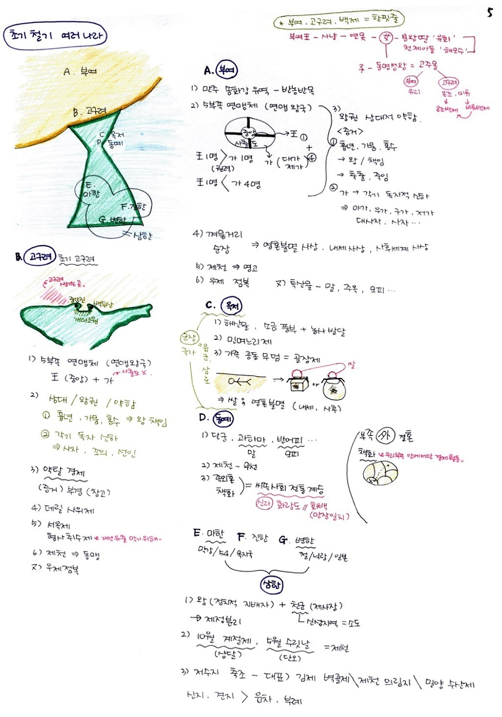 한국인이면 기본 암기 | 인스티즈