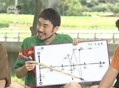 노홍철이 곧 복귀할 것 같은 이유.jpg | 인스티즈