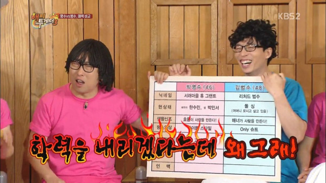 학력위조하는 박명수.jpg | 인스티즈