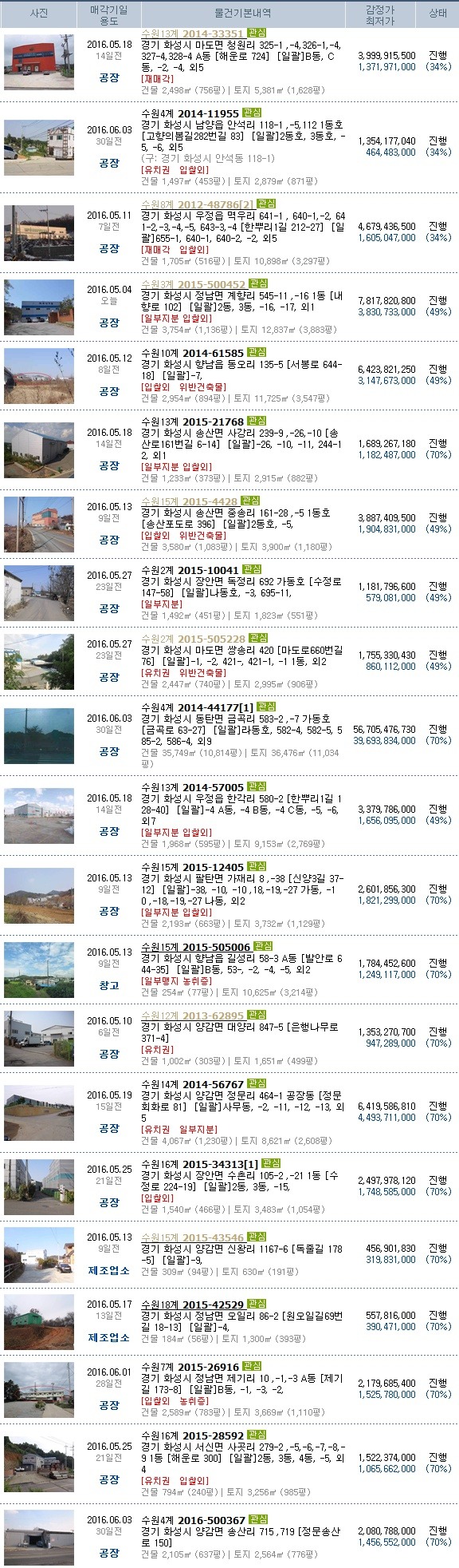 청룡자동차정비 이미지