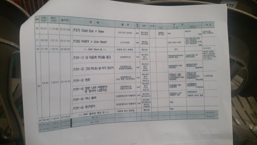 KBS 가요대축제 큐시트.jpg | 인스티즈