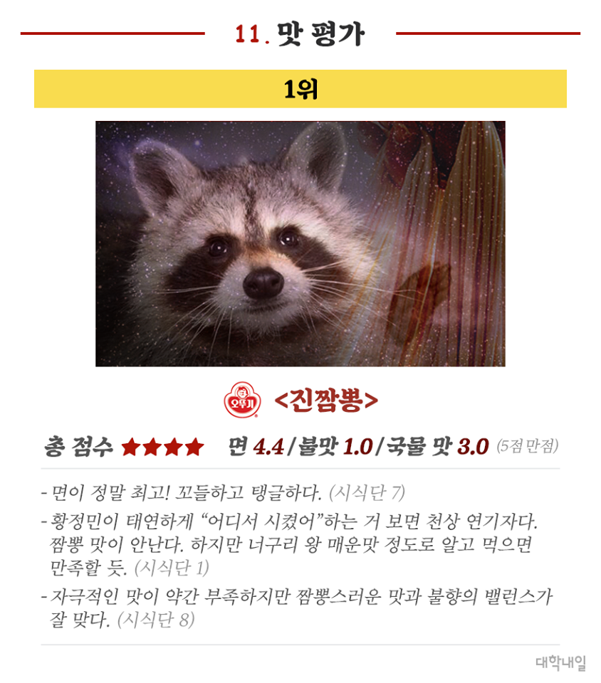 이정도면 4대 짬뽕라면 논문.jpg | 인스티즈