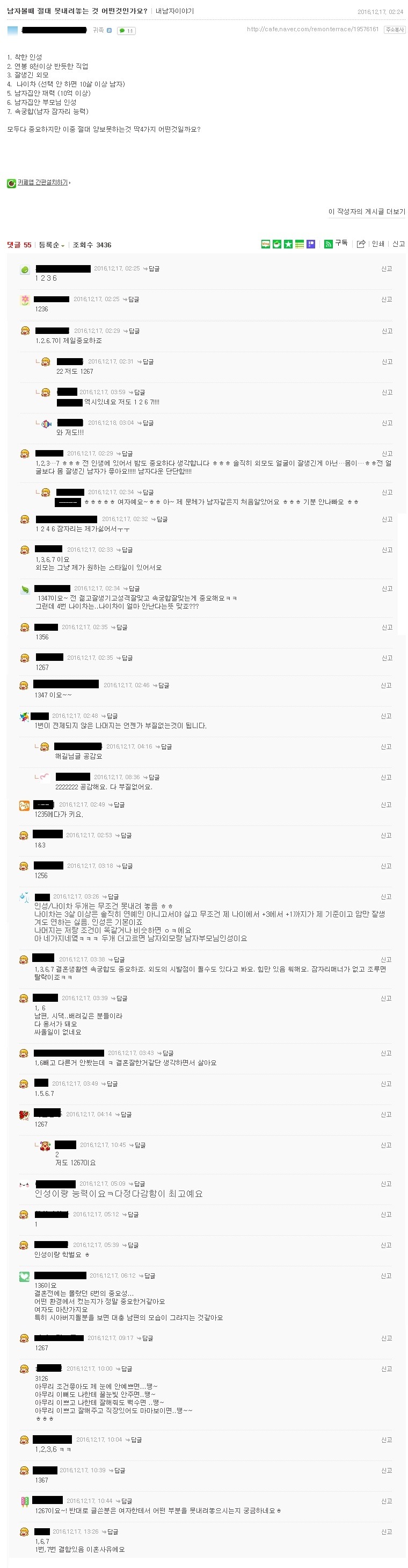 한 카페에 올라온 여자가 남자를 볼때 포기 못하는 4가지 | 인스티즈
