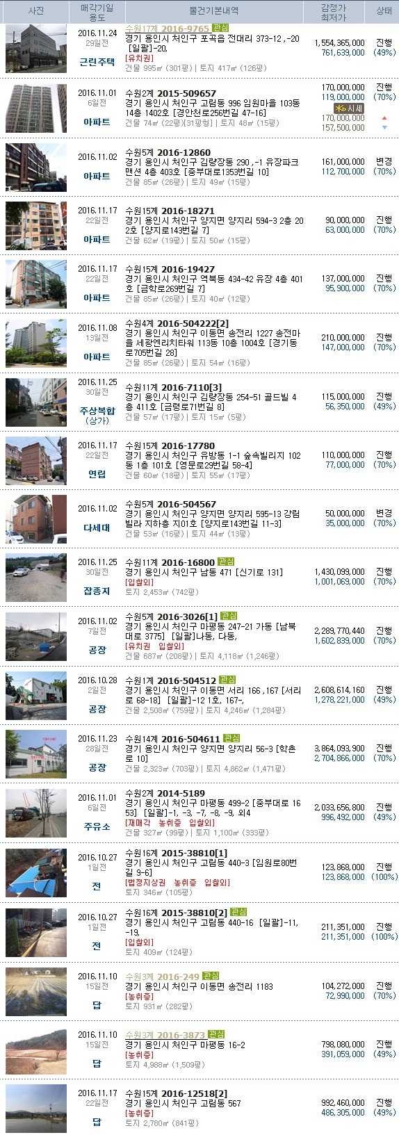 효정주유소 이미지