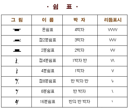 쉼표 이미지