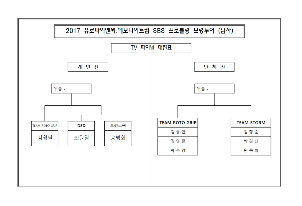 대진이앤씨 이미지