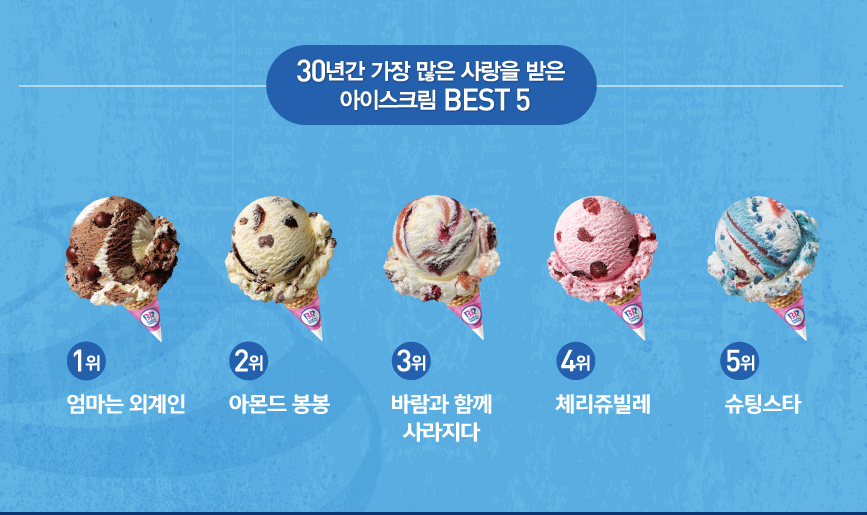 베스킨라빈스 지난 30년동안 가장 인기있던 아이스크림 TOP 5.jpg | 인스티즈