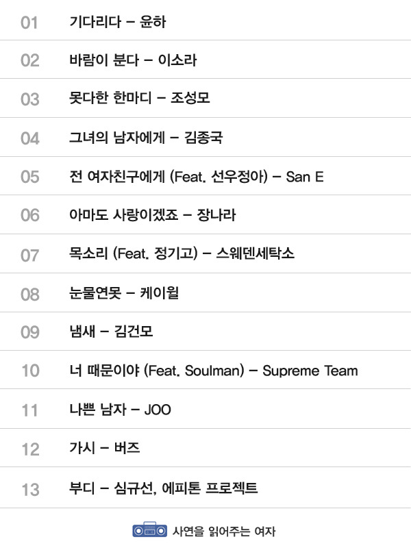 이별 후에 들으면 큰일 나는 노래 156곡 | 인스티즈
