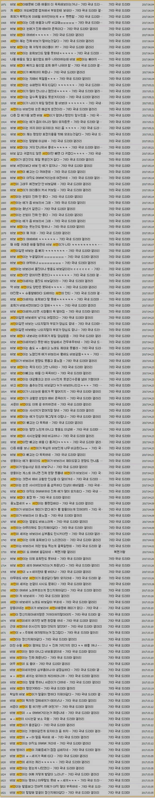 이휘재가 고소한 1명 글 | 인스티즈