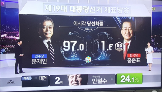 MBC: 홍준표 유력 | 인스티즈