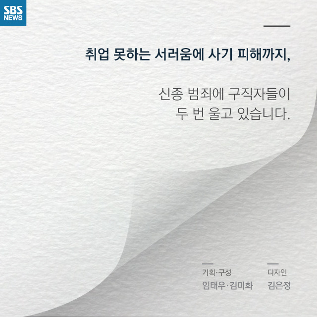  구직자 낚는 사기꾼 | 인스티즈
