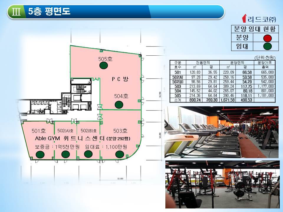 놀부보쌈부대찌개 이미지