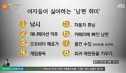 여자들이 싫어하는 남편취미.jpg | 인스티즈